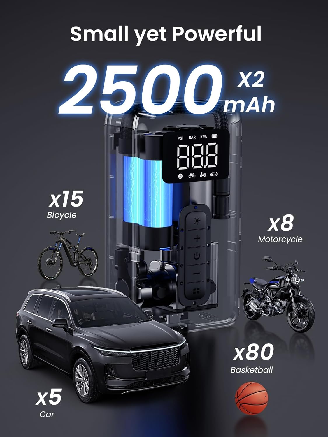UGREEN Tire Inflator